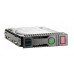 HP Hard Drive 2TB 6G SAS 7.2K 3.5 DP MDL SC 653948-001